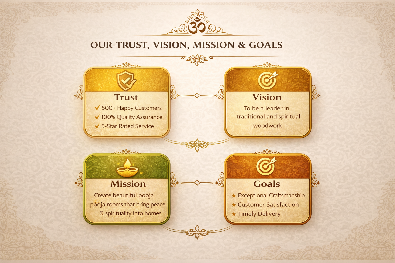 vision and goal 2